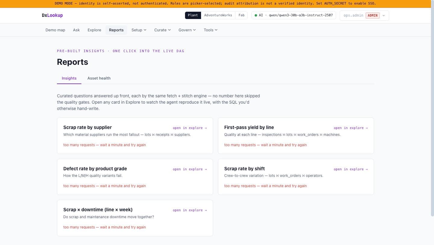 Agentic BI screenshot